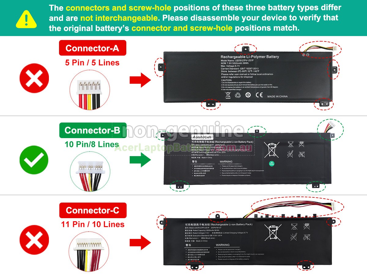 replacement Gateway U3576127PV-2S1P battery