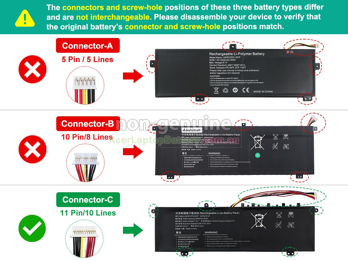 replacement Gateway U3576127PV-2S1P battery