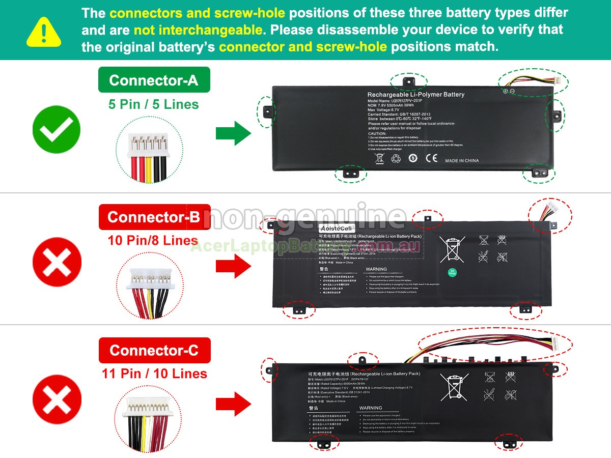 replacement Gateway U3576127PV-2S1P battery